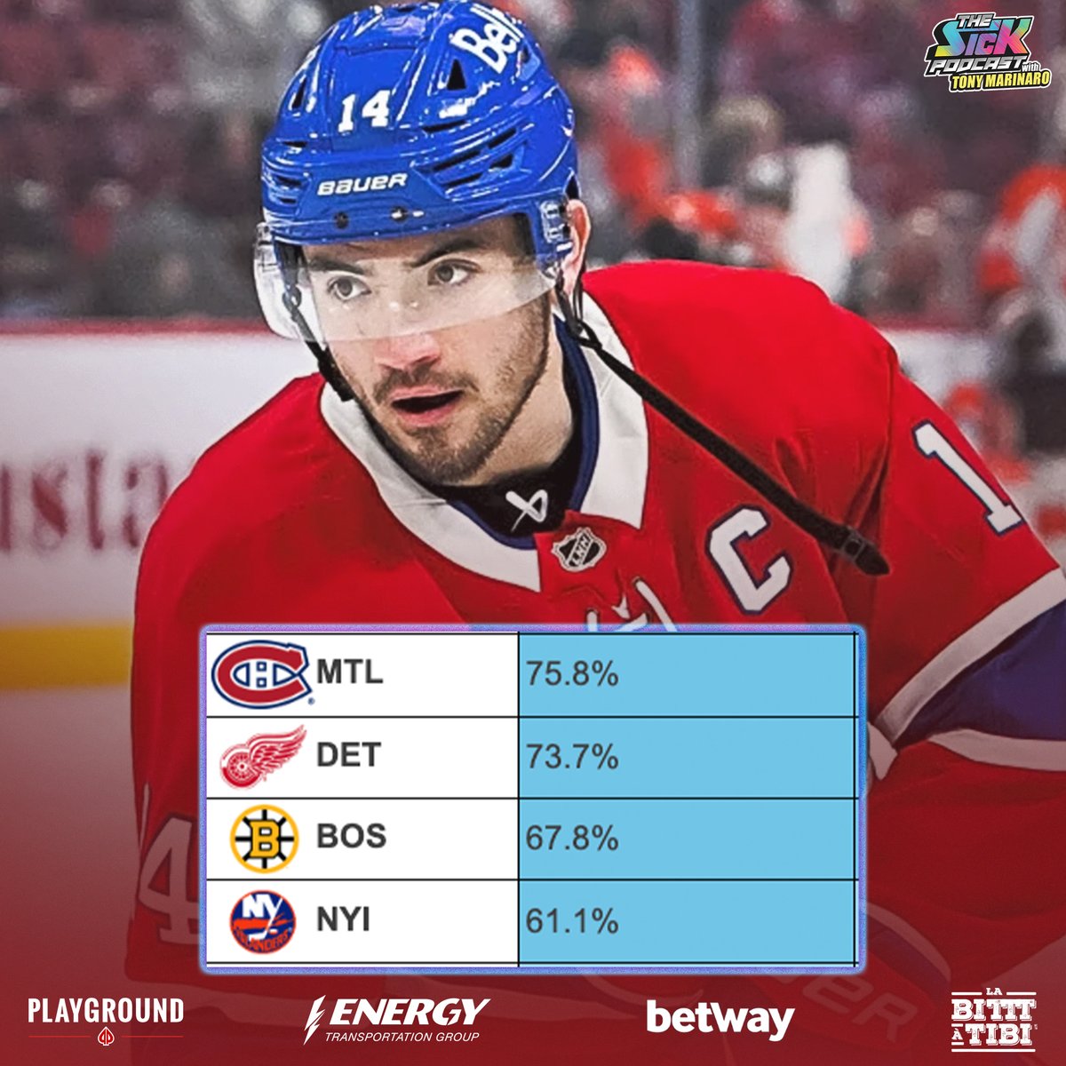 The Sick Podcast with Tony Marinaro tweet media