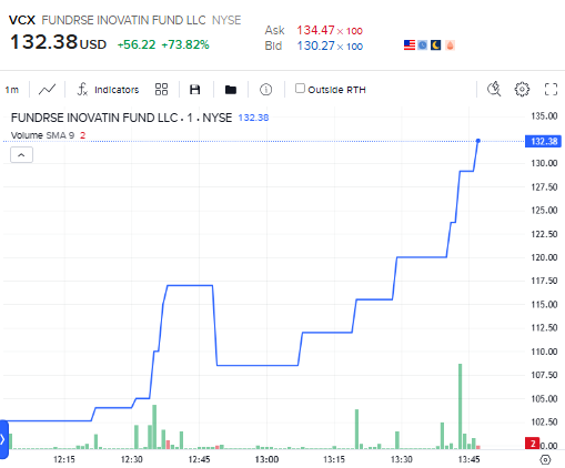 SmarterEveryDip tweet media