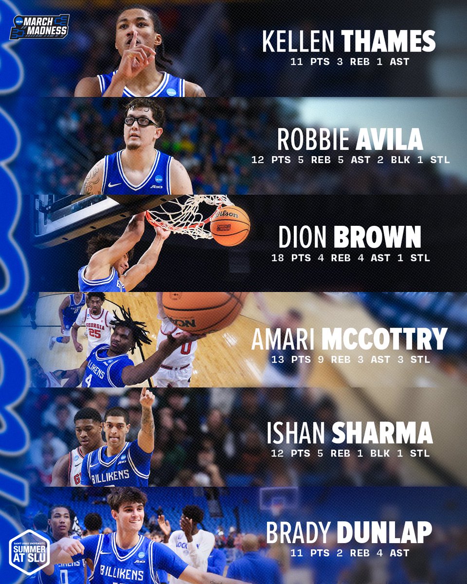 Saint Louis Men's Basketball tweet media