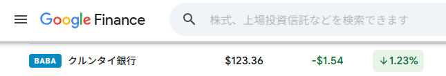 curoneko's tweet photo. Google Financeで$BABAのティッカーにクルンタイ銀行と表示されている🥴 https://t.co/vppIp3RSBo