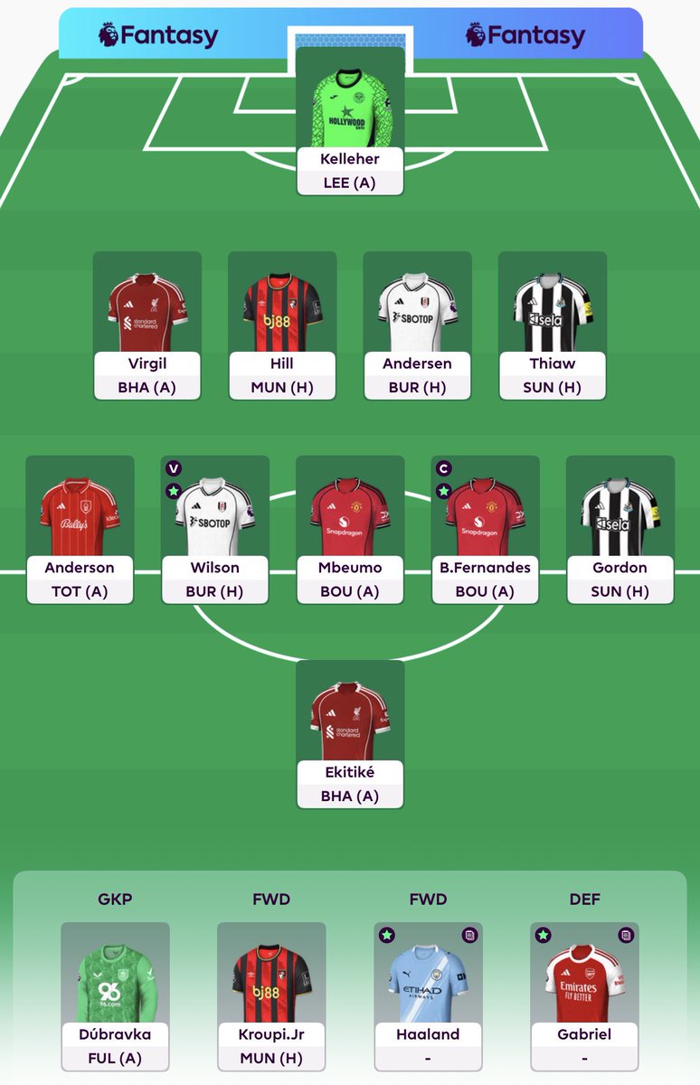 FPL KRO (Jake) tweet media