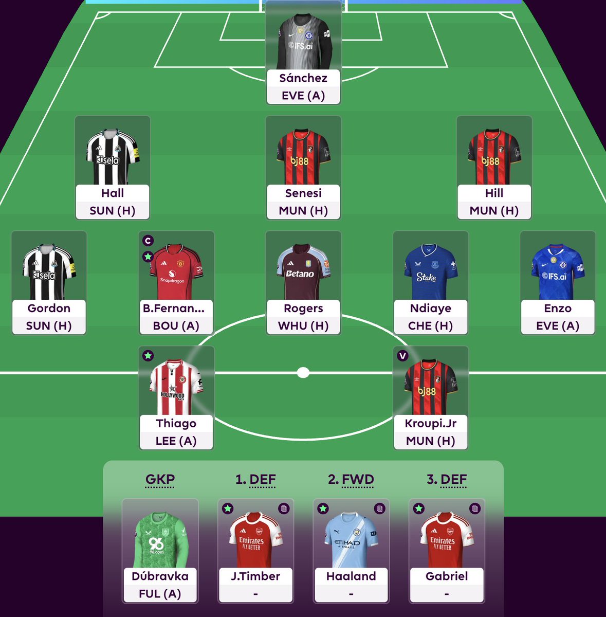 FPL_Chai tweet media