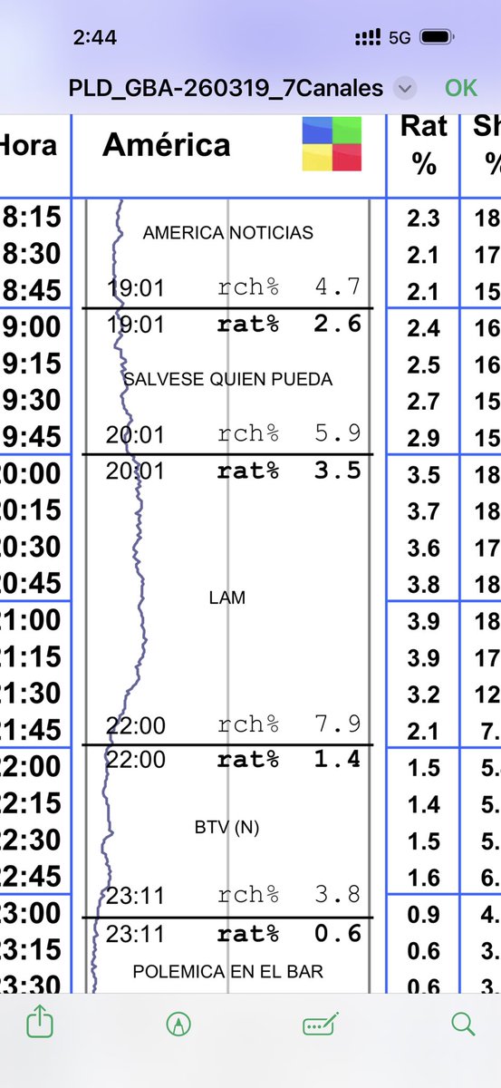 A N G E L tweet media