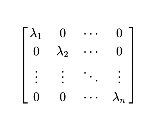 MathMatize Memes tweet media