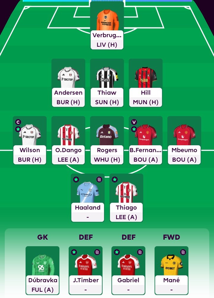 fpleuphoria🇰🇪 tweet media