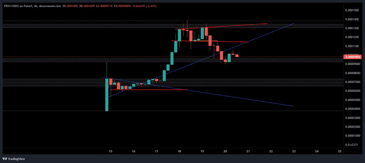 ⬣Hexologest Hart⬣🦑 tweet media