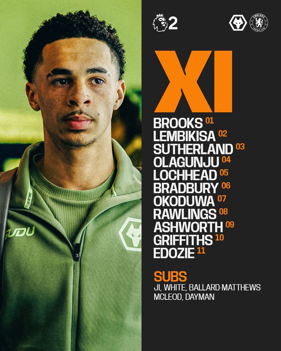 Wolves Academy tweet media