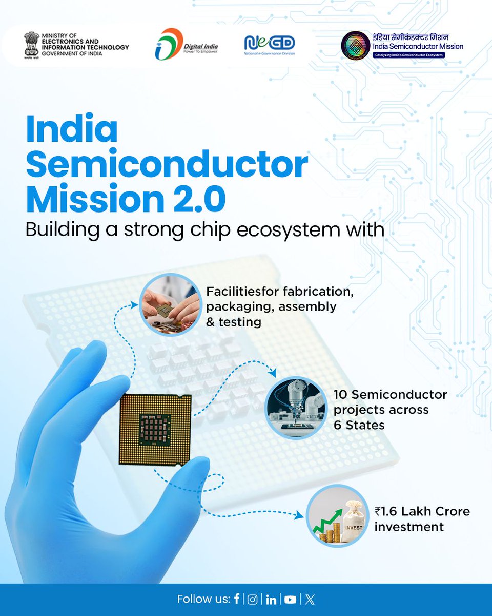 Digital India tweet media