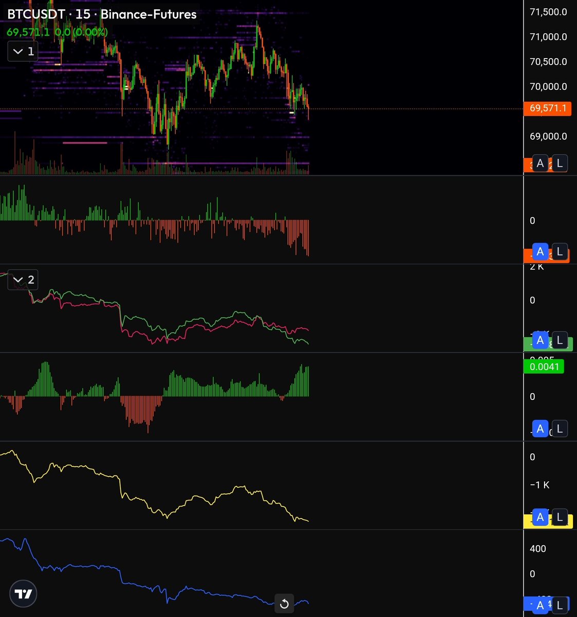 CryptoAvon2626❤️🔥 tweet media