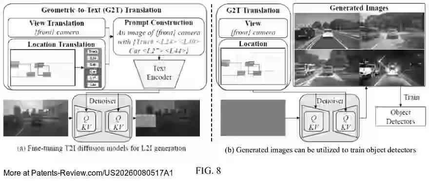 Interesting Patents tweet media
