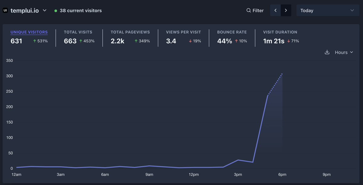 Axel Adrian tweet media