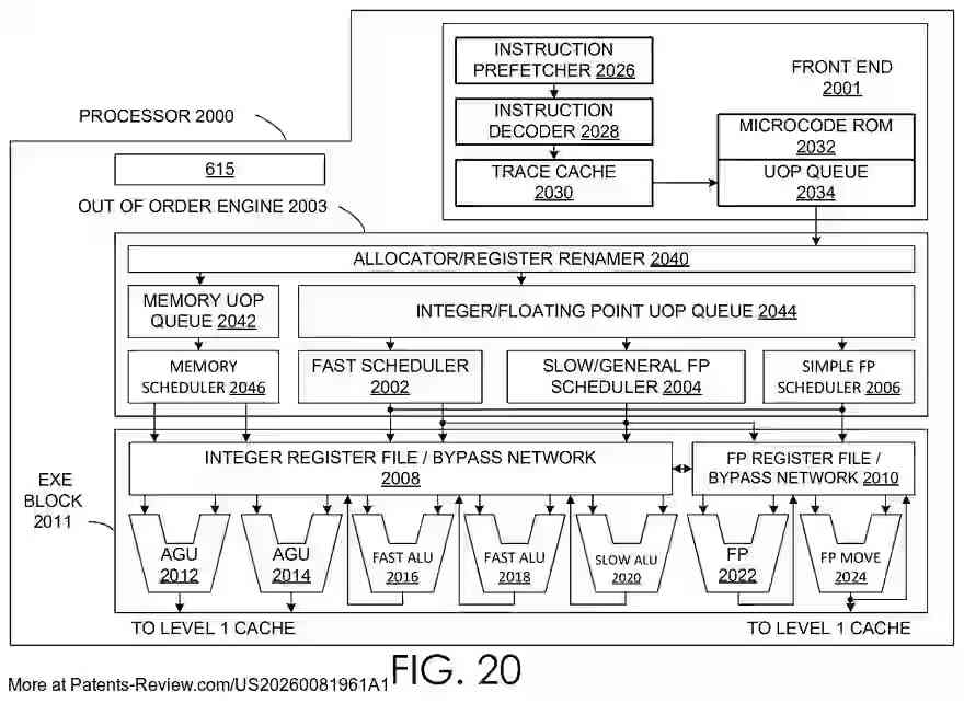 Interesting Patents tweet media