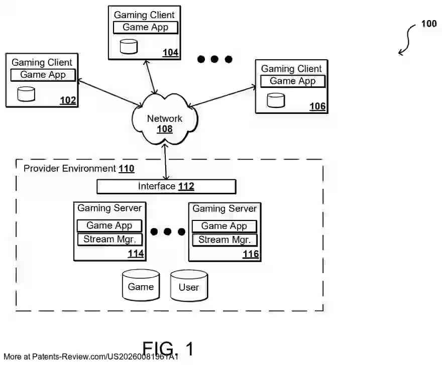 Interesting Patents tweet media