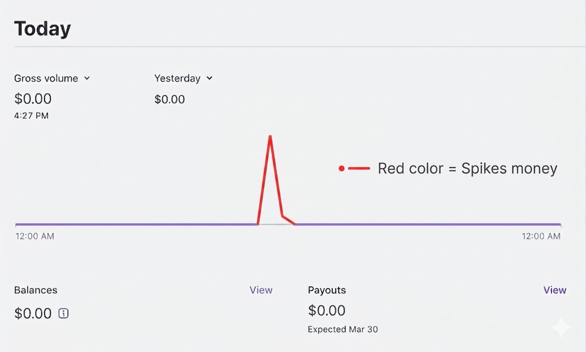 Spike Felion tweet media