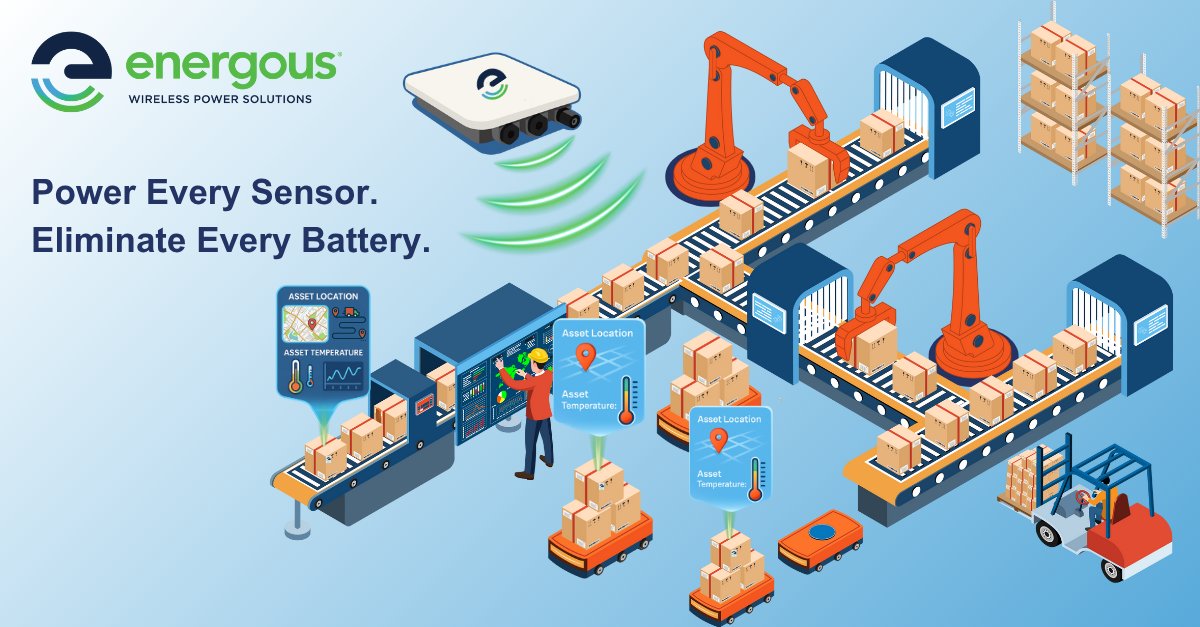 Energous tweet media