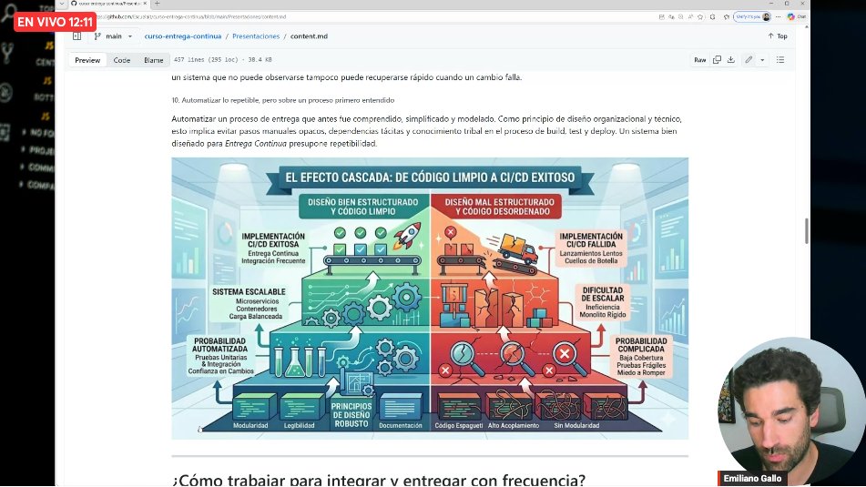 EscuelaIT tweet media