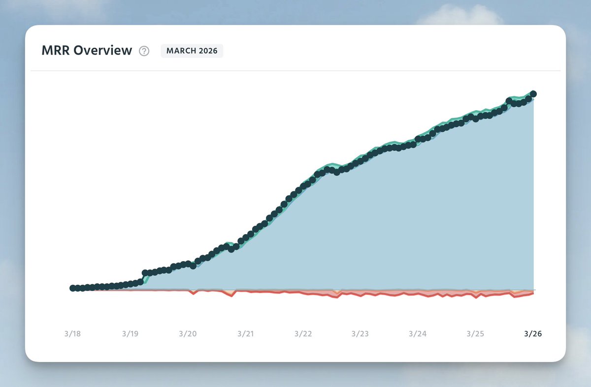 Jesse Schoberg tweet media
