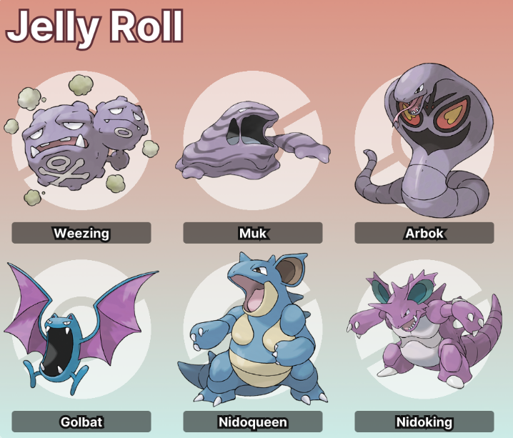 Bad WWE Stats tweet media