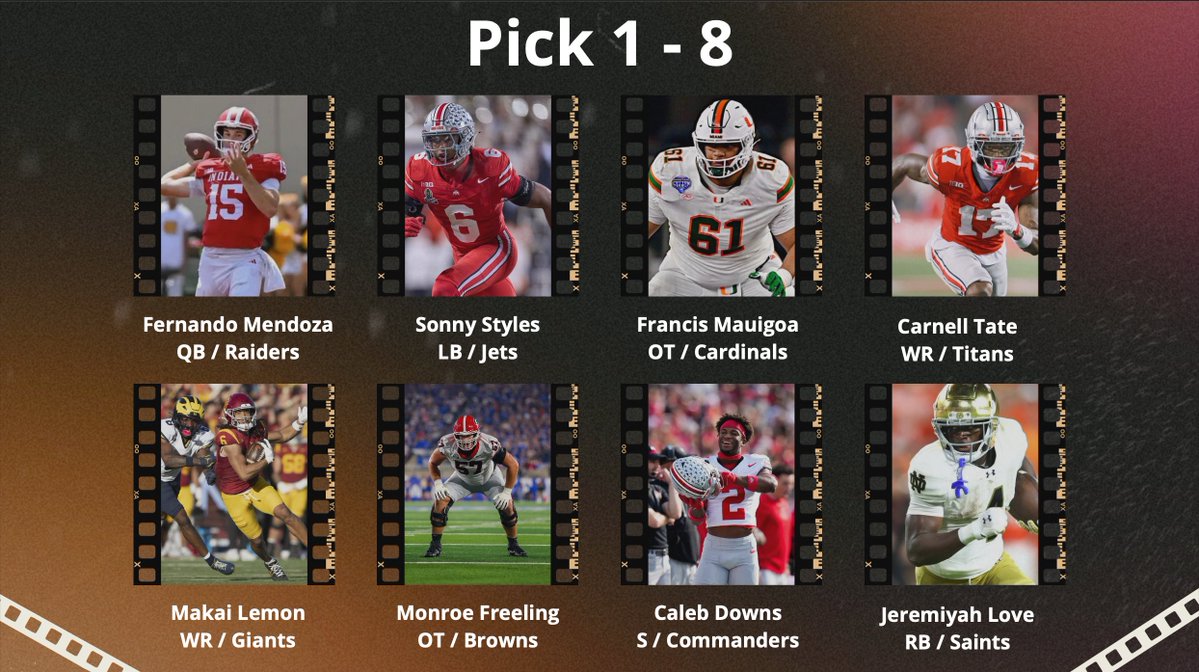 Le FootUsAaZ 🇫🇷🇧🇪 🇨🇦 🇲🇽 🇺🇸 tweet media