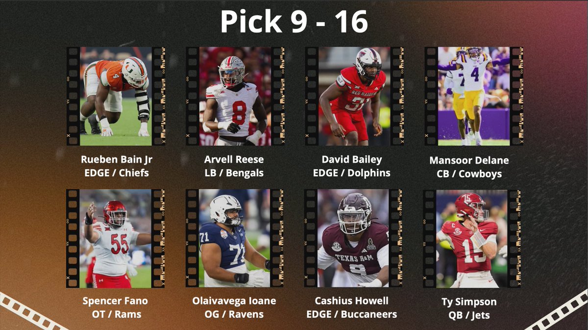 Le FootUsAaZ 🇫🇷🇧🇪 🇨🇦 🇲🇽 🇺🇸 tweet media