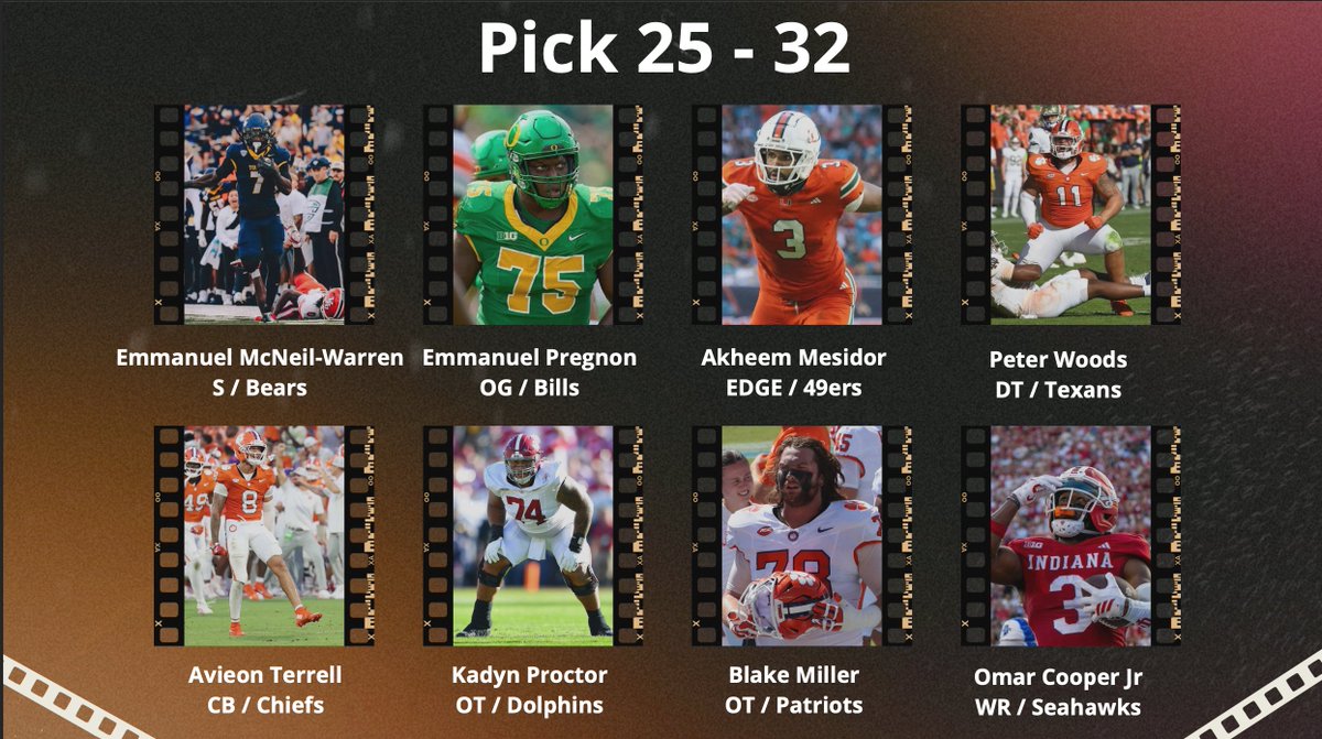 Le FootUsAaZ 🇫🇷🇧🇪 🇨🇦 🇲🇽 🇺🇸 tweet media