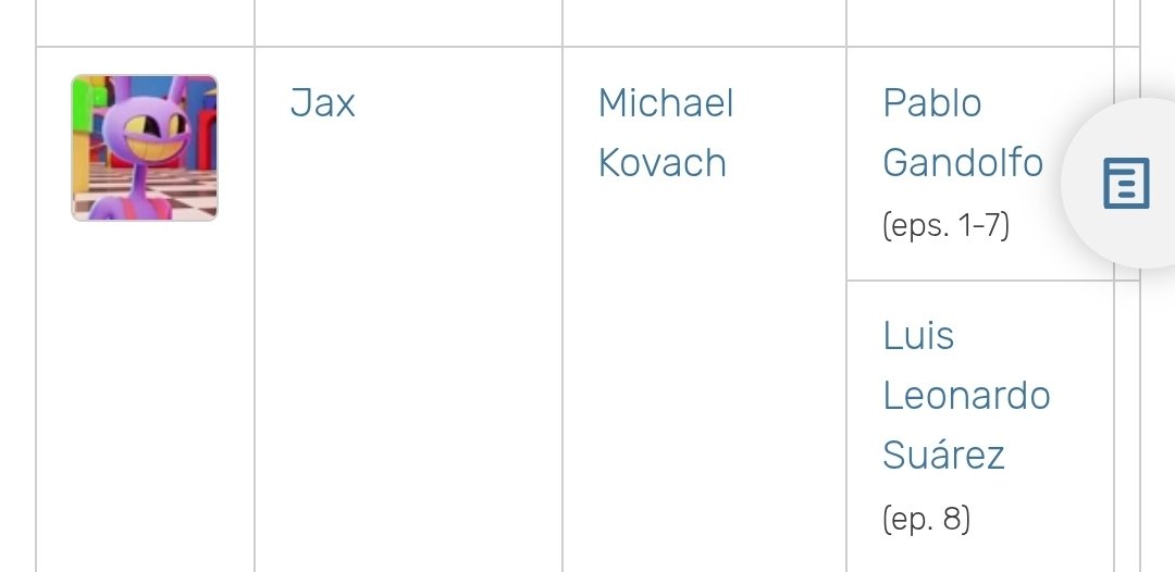 Pomni Raven!♥ tweet media