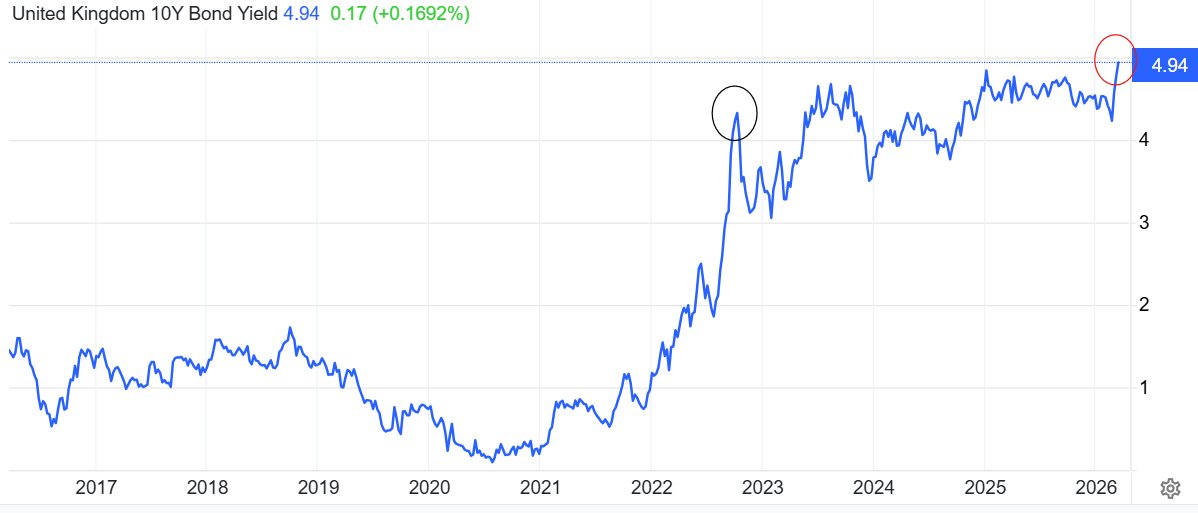 Lee Stewart tweet media