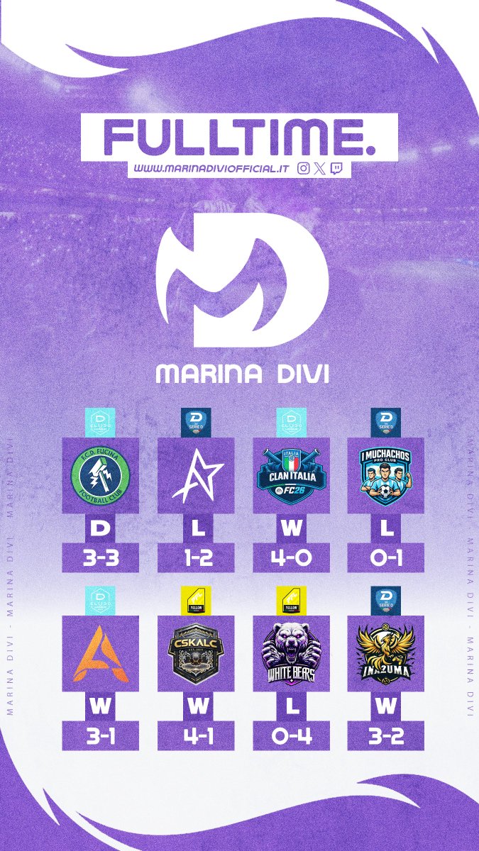 Marina Divi tweet media