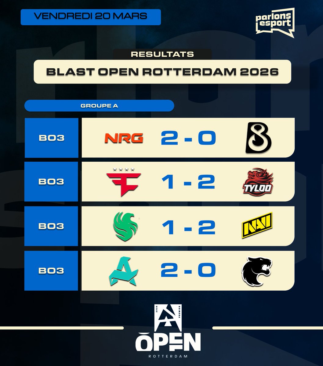 Parlons Esport CS tweet media