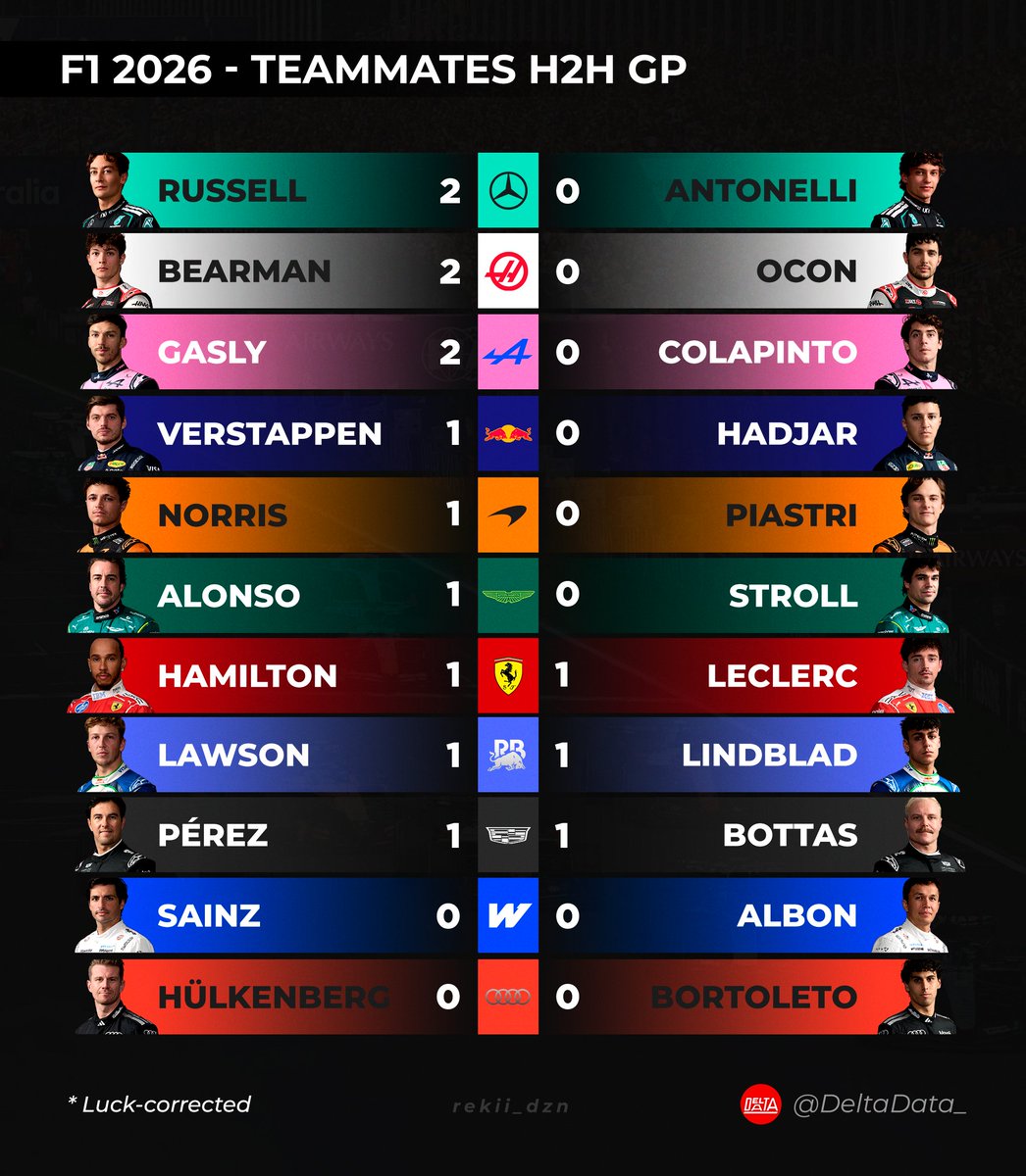 Delta Data tweet media