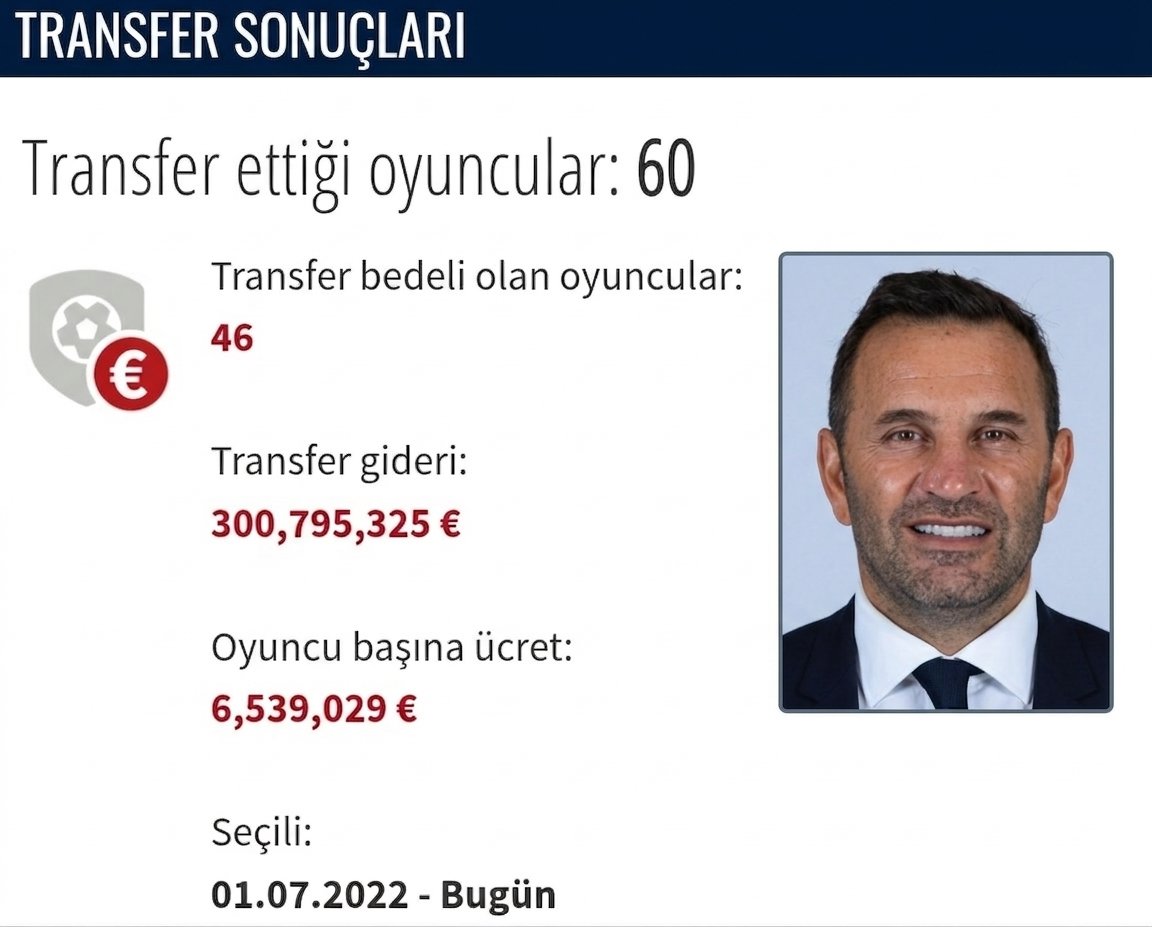 Kralı gelsin ondan da kaçarız. tweet media