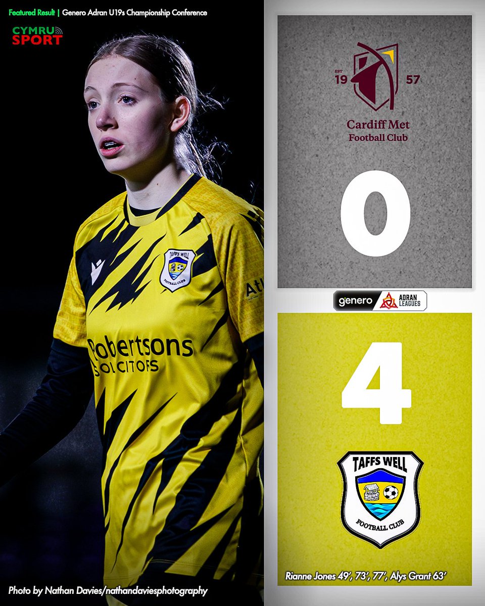 Harry Ware tweet media