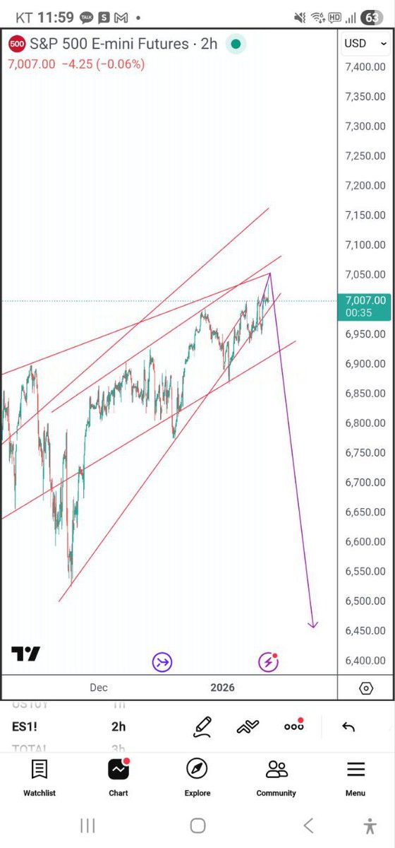 Wall Street NYC Quant. bitcoin-fund-manager.com tweet media
