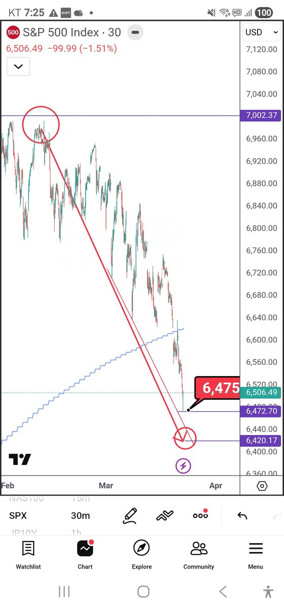 Wall Street NYC Quant. bitcoin-fund-manager.com tweet media