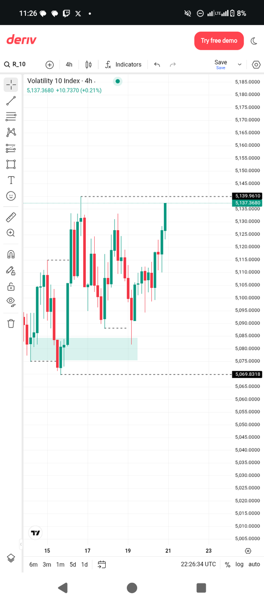 Big Tush. tweet media