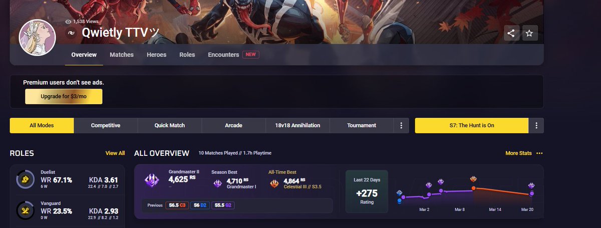 Rue (Movment Archive) tweet media