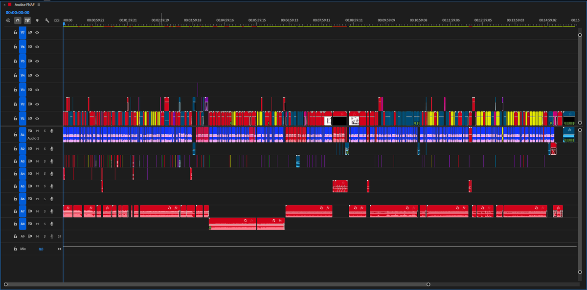 KartsuzK tweet media