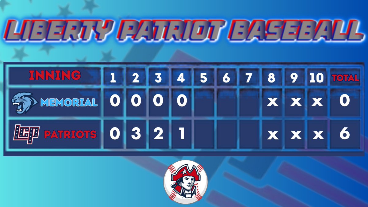 AthleticsLiberty tweet media