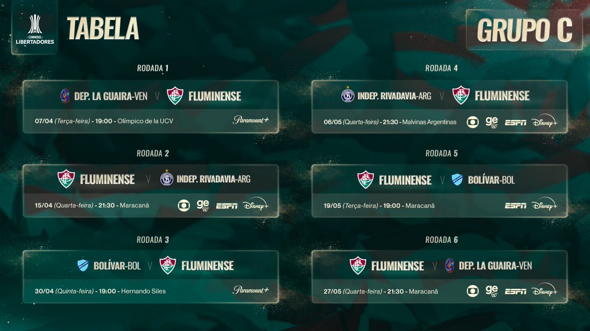 Fluminense F.C. tweet media