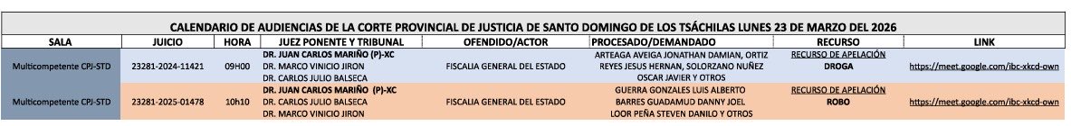 👨🏻‍💻 #SalaMulticompetente de la <a href="/CorteStoDomingo/">Corte Provincial de Justicia de Santo Domingo</a> pone en conocimiento de la ciudadanía la agenda de audiencias programadas para el día lunes 23 de marzo de 2026, en observancia de los principios de transparencia, publicidad y acceso a la información pública.