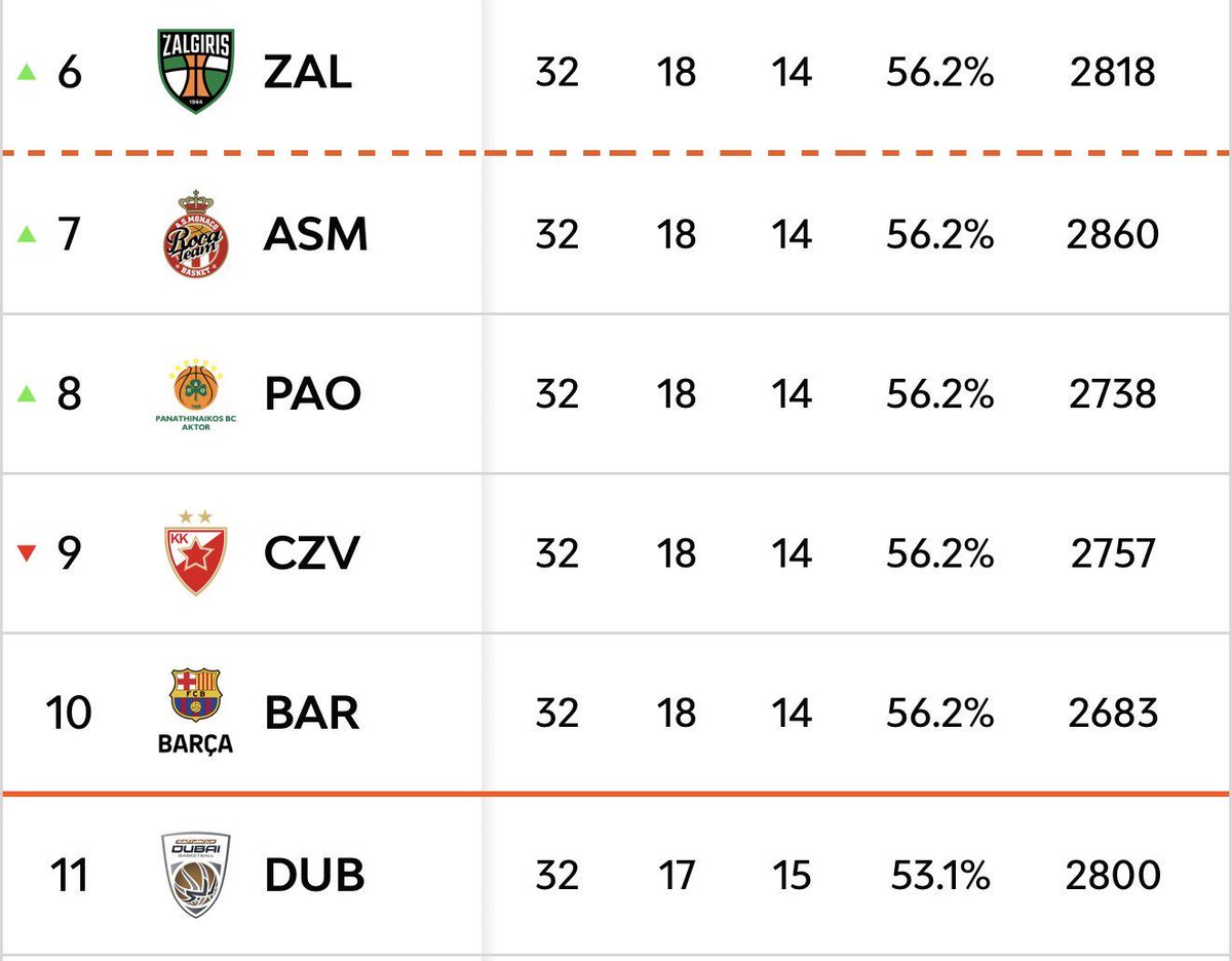 NBA_Master tweet media