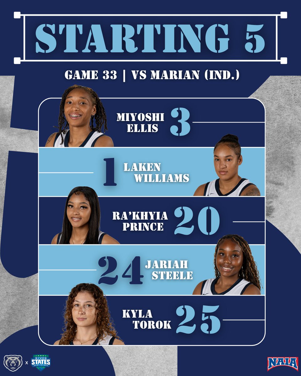 SSU Bears Athletics tweet media