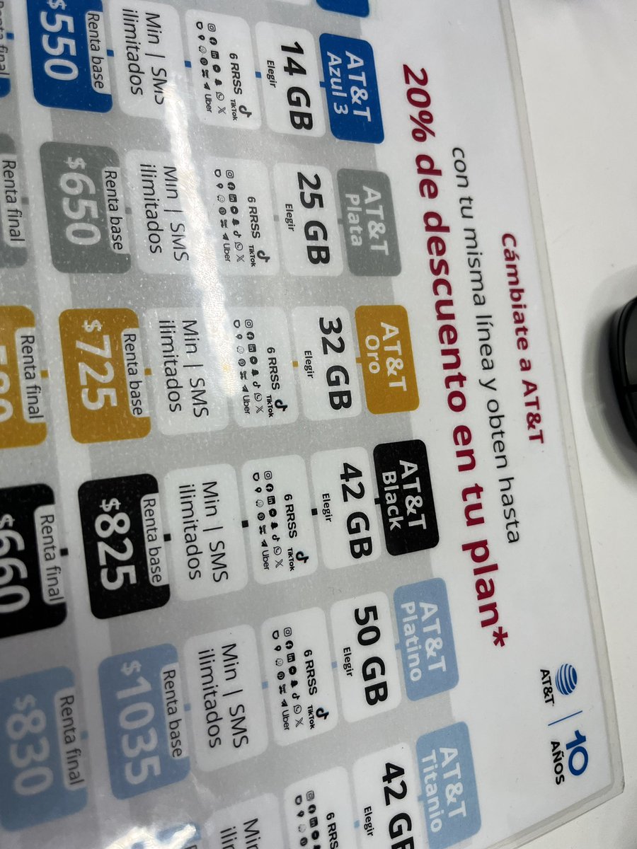 Arturo Gutierrez tweet media