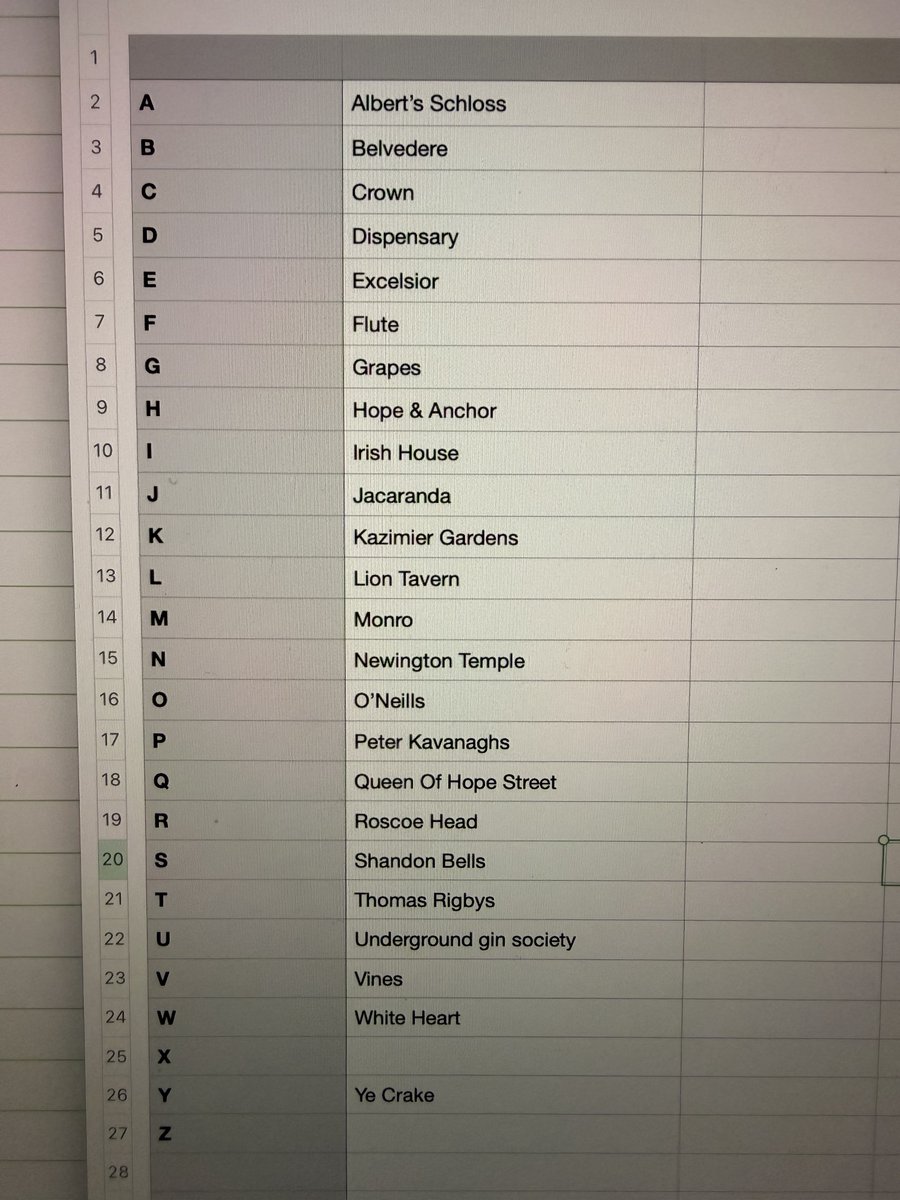 Liverpool Weather tweet media