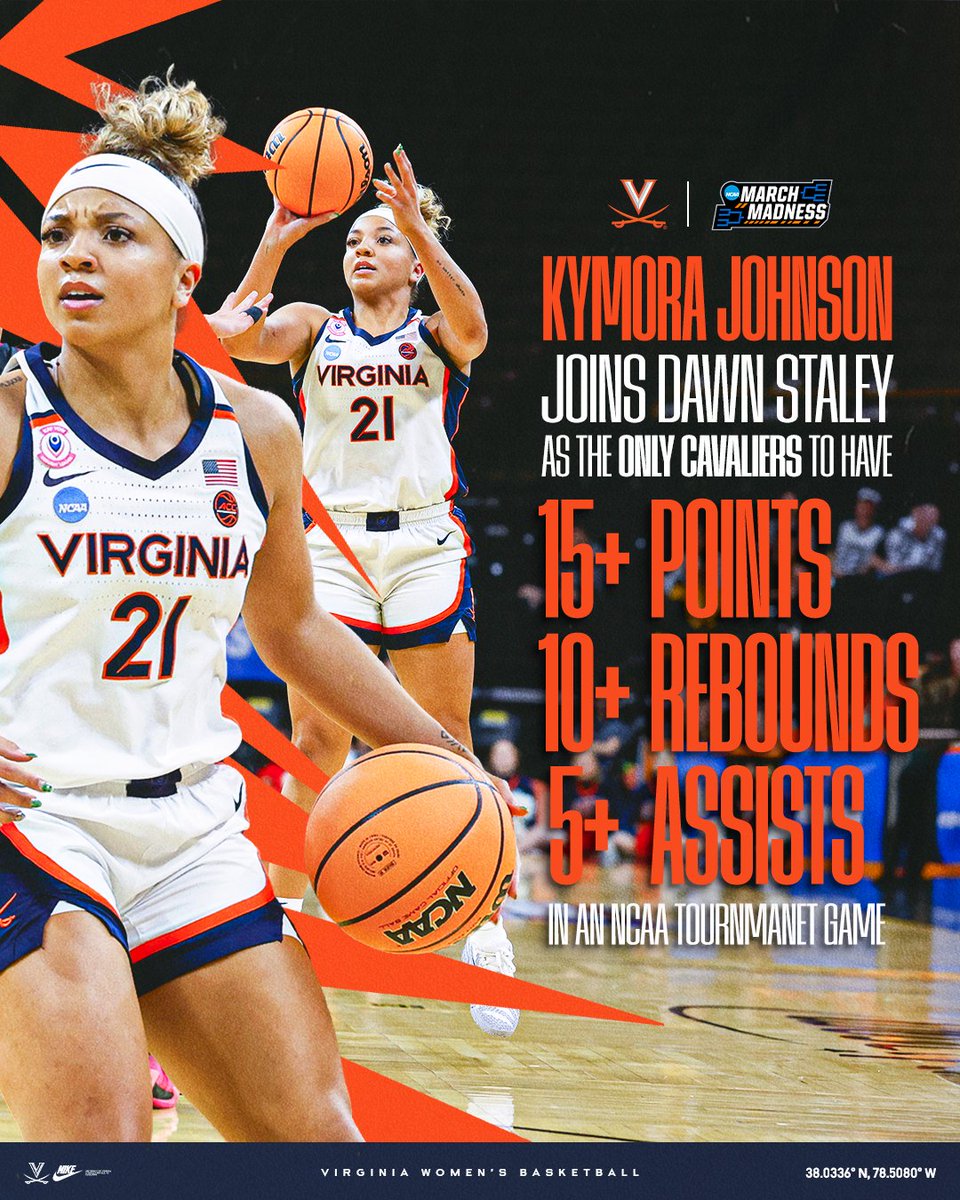 Virginia Women's Basketball tweet media