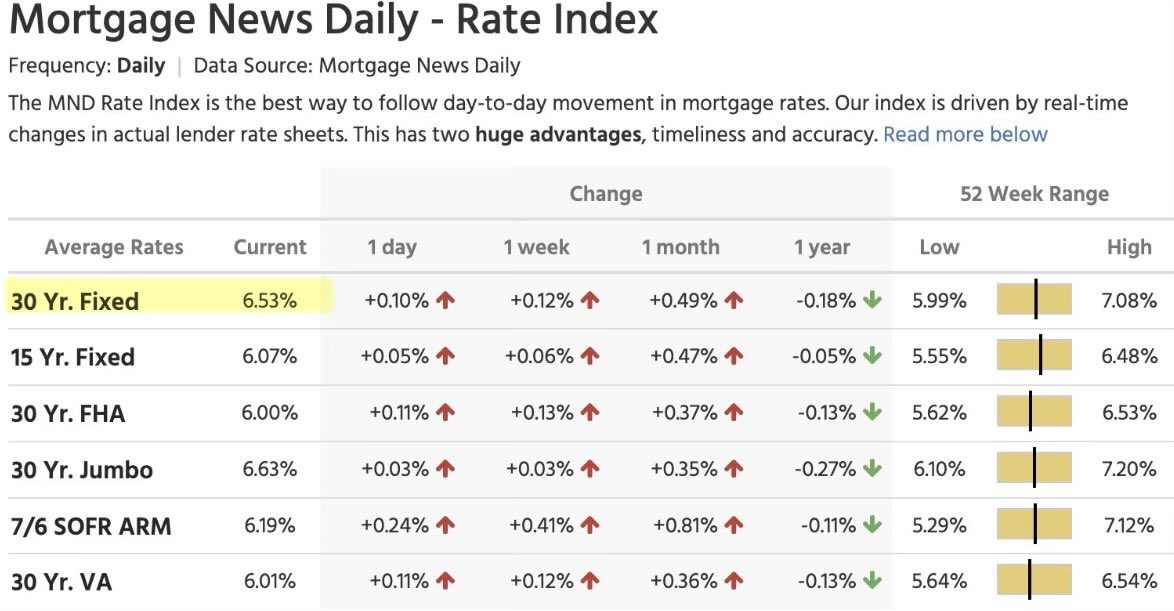 Amy Nixon tweet media