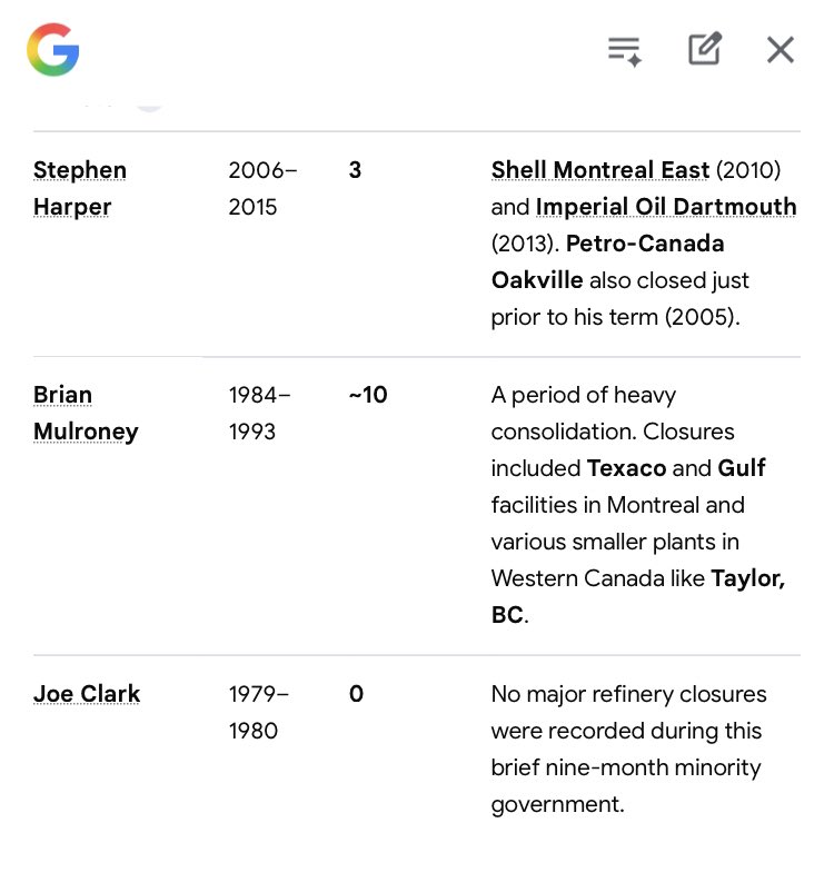 Coffey4Canada2 tweet media