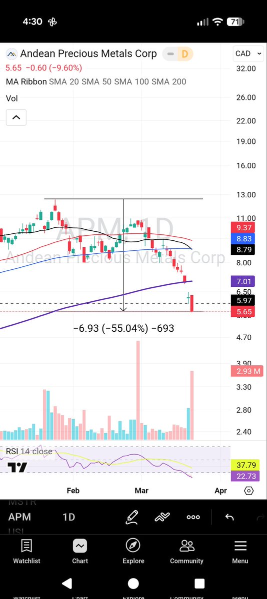 FibSixOne8 tweet media