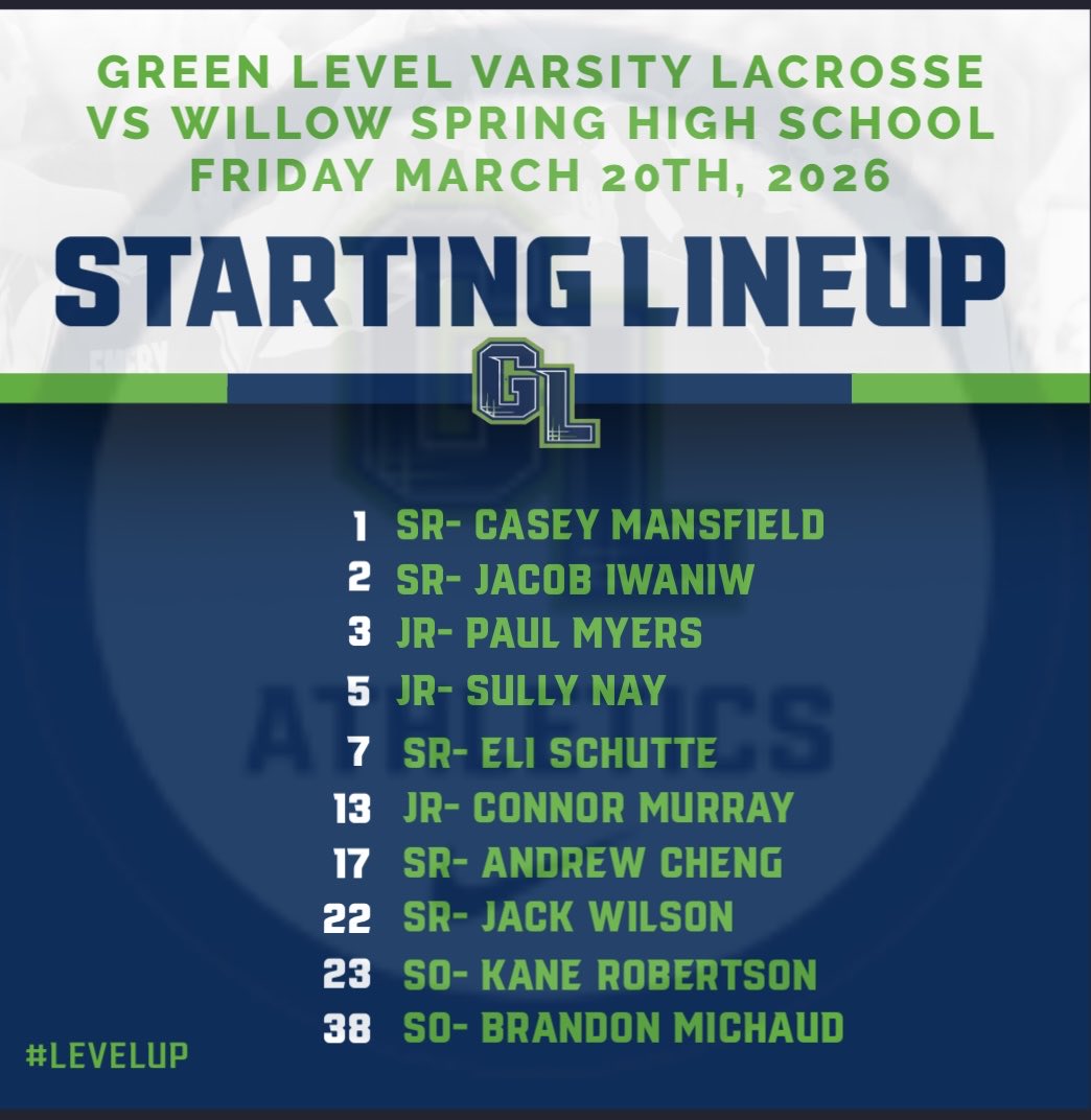 Green Level Mens Lacrosse tweet media