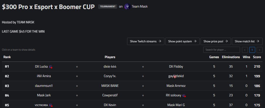 Dixie 🥀 tweet media